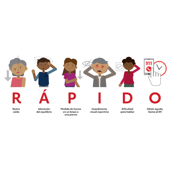 Ilustración: RÁPIDO Ilustración: RÁPIDO